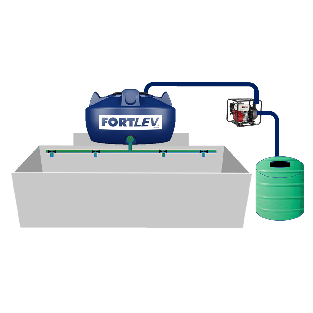 Tanque de Concreto Superfície